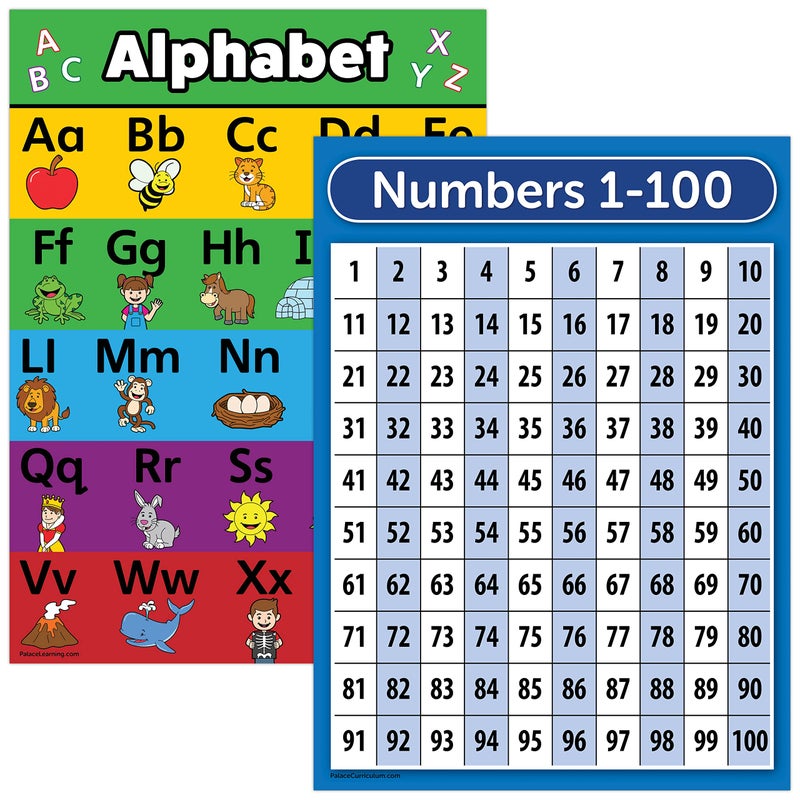 Palace Learning LAMINATED ABC Alphabet & Numbers 1-100 Poster Chart Set (18" x 24") - Image 1